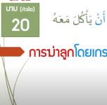 กิตาบุลอะดับ(มารยาท) บาบ 20 การฆ่าลูกโดยเกรงว่าเขาจะมากินกับท่าน