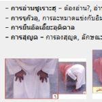 วิธีละหมาดตามบัญญัติอิสลาม 1-10