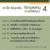 กิตาบุศเศามฺ (การถือศีลอด) 7 (บาบ 12-14)