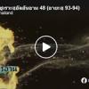 ตัฟซีร ซูเราะฮฺอัลอันอาม 48 (อายะฮฺ 93-94)