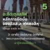 อะกีดะตุสสะลัฟ 05 เตาฮีด 3 ประเภท, เตาฮีดอัลอัสมาอฺวัศศิฟาต 