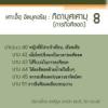  กิตาบุศเศามฺ (การถือศีลอด) 16 